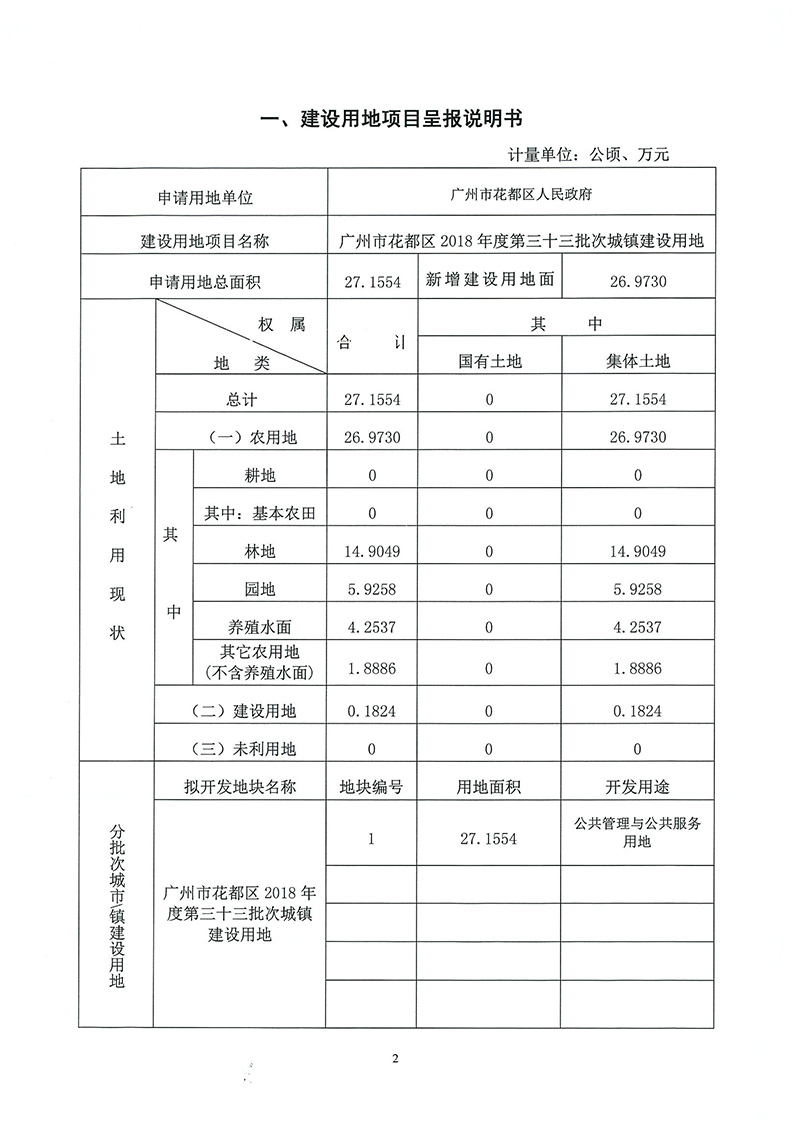 03成人直播平台
成人直播平台
2018年度第三十三批次一书三方案_页面_1.jpg