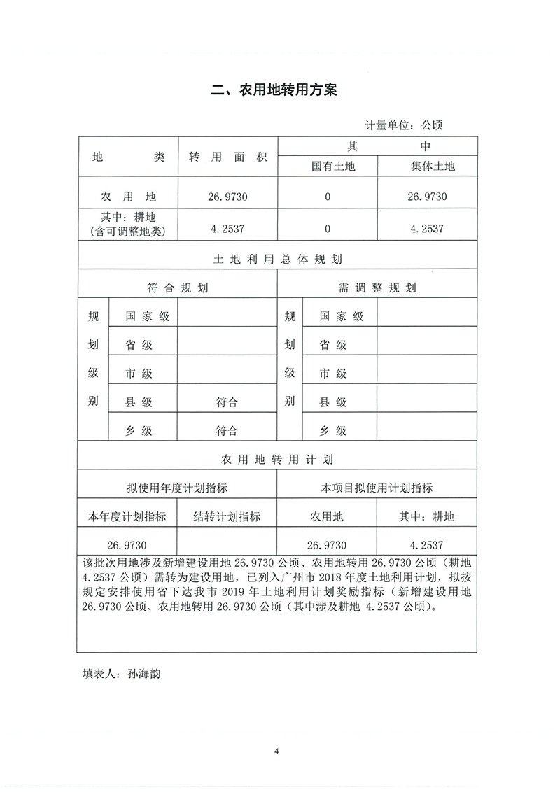 03成人直播平台
成人直播平台
2018年度第三十三批次一书三方案_页面_2.jpg