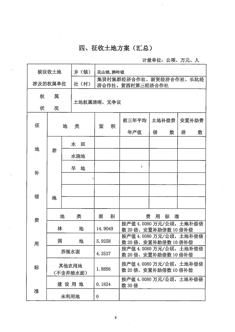 03成人直播平台
成人直播平台
2018年度第三十三批次一书三方案_页面_4.jpg