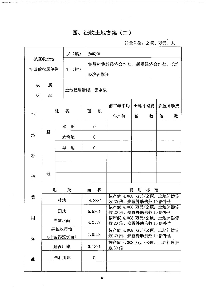 03成人直播平台
成人直播平台
2018年度第三十三批次一书三方案_页面_8.jpg