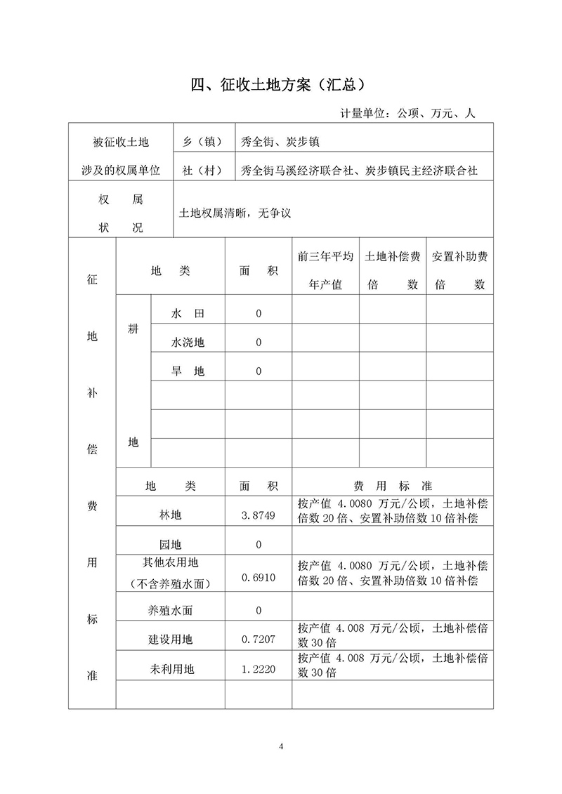 06成人直播平台
成人直播平台
2019年度第十九批次一书三方案_页面_4.jpg