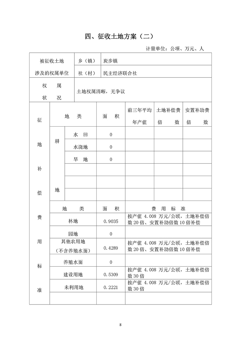 06成人直播平台
成人直播平台
2019年度第十九批次一书三方案_页面_8.jpg