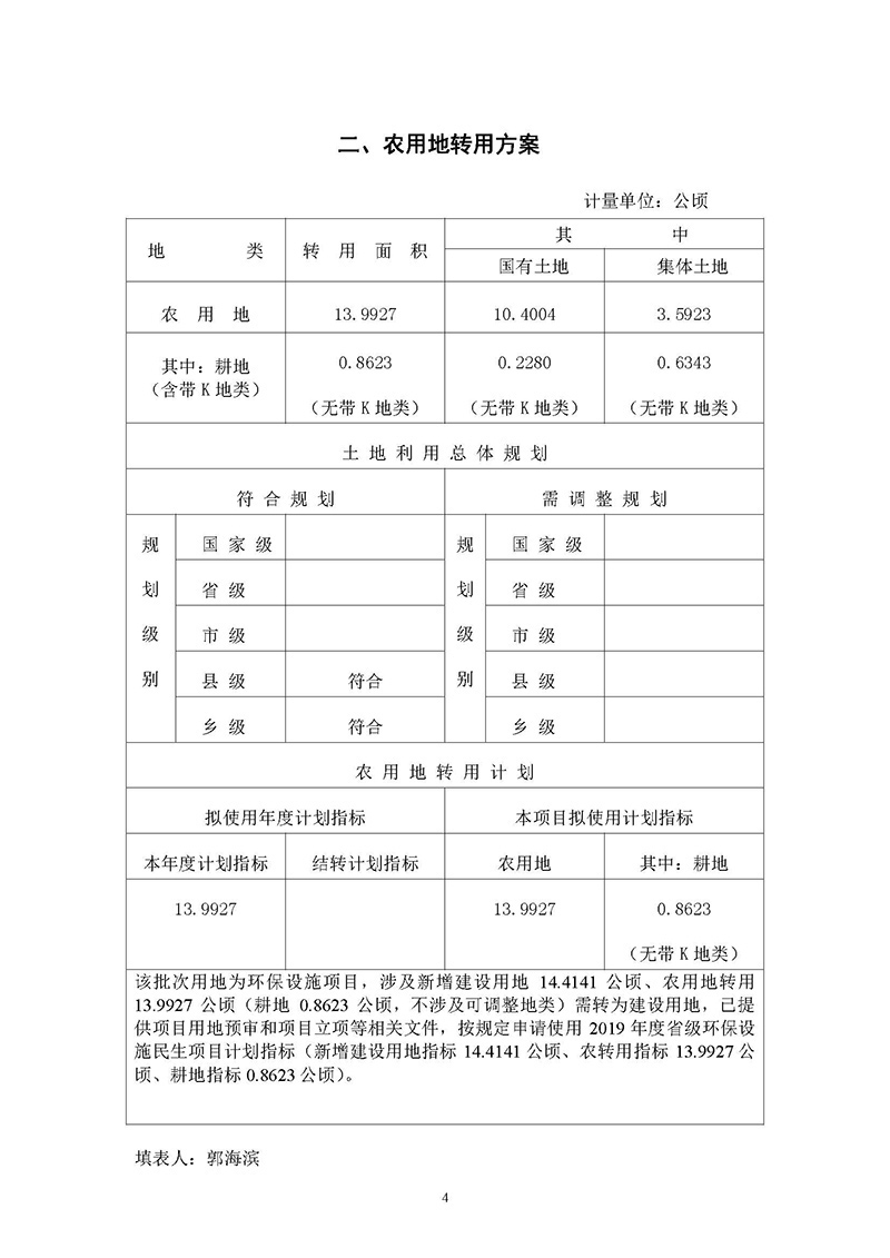 09成人直播平台
成人直播平台
2019年度第二十二批次城镇建设用地一书三方案_页面_2.jpg