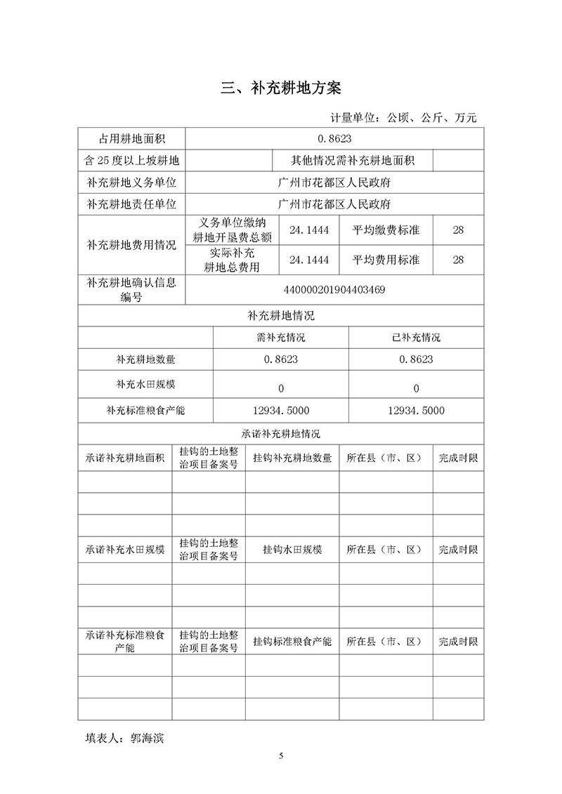 09成人直播平台
成人直播平台
2019年度第二十二批次城镇建设用地一书三方案_页面_3.jpg