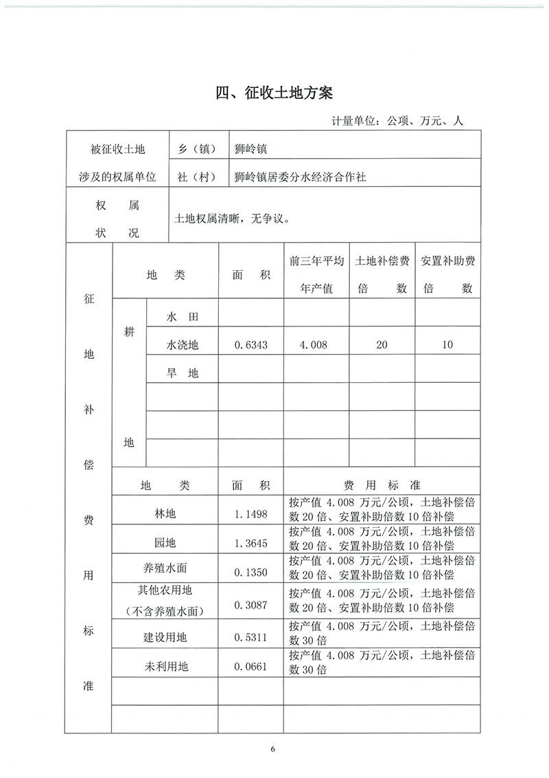 09成人直播平台
成人直播平台
2019年度第二十二批次城镇建设用地一书三方案_页面_4.jpg