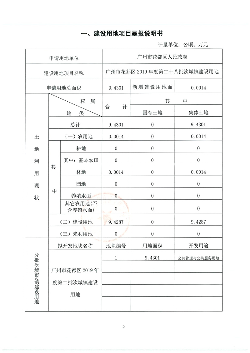 12成人直播平台
成人直播平台
2019年度第二十八批次城镇建设用地一书三方案_页面_1.jpg