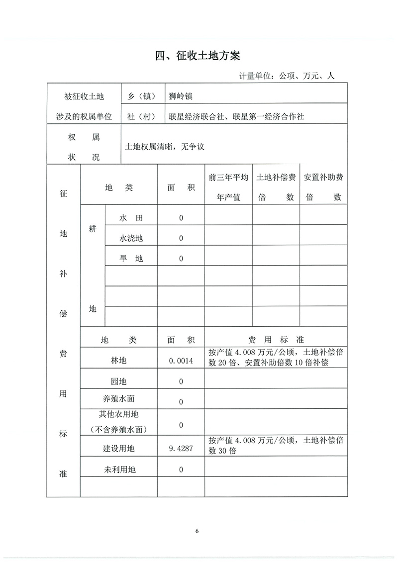 12成人直播平台
成人直播平台
2019年度第二十八批次城镇建设用地一书三方案_页面_4.jpg
