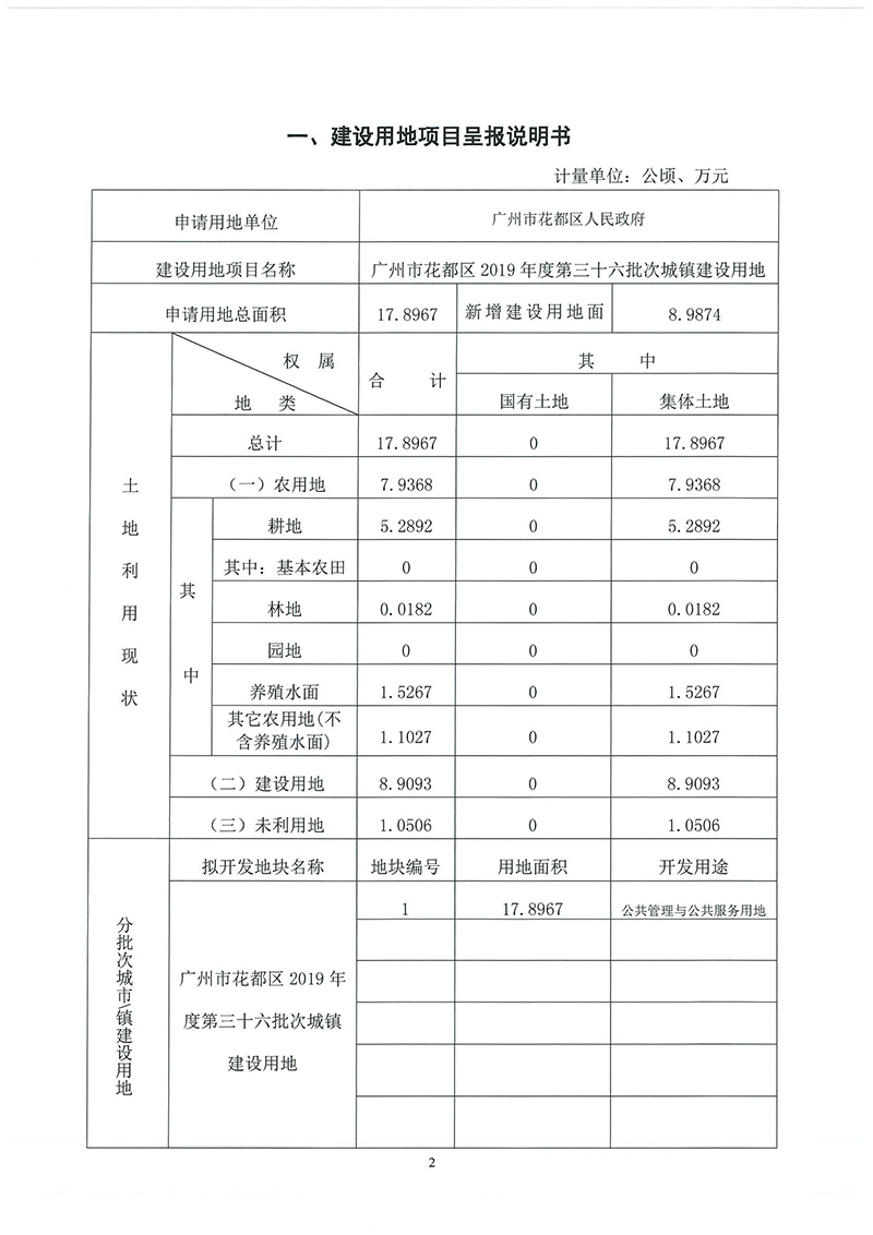 15成人直播平台
成人直播平台
2019年度第三十六批次城镇建设用地一书三方案_页面_01.jpg