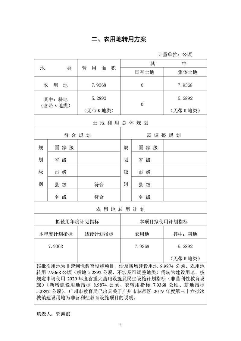 15成人直播平台
成人直播平台
2019年度第三十六批次城镇建设用地一书三方案_页面_02.jpg