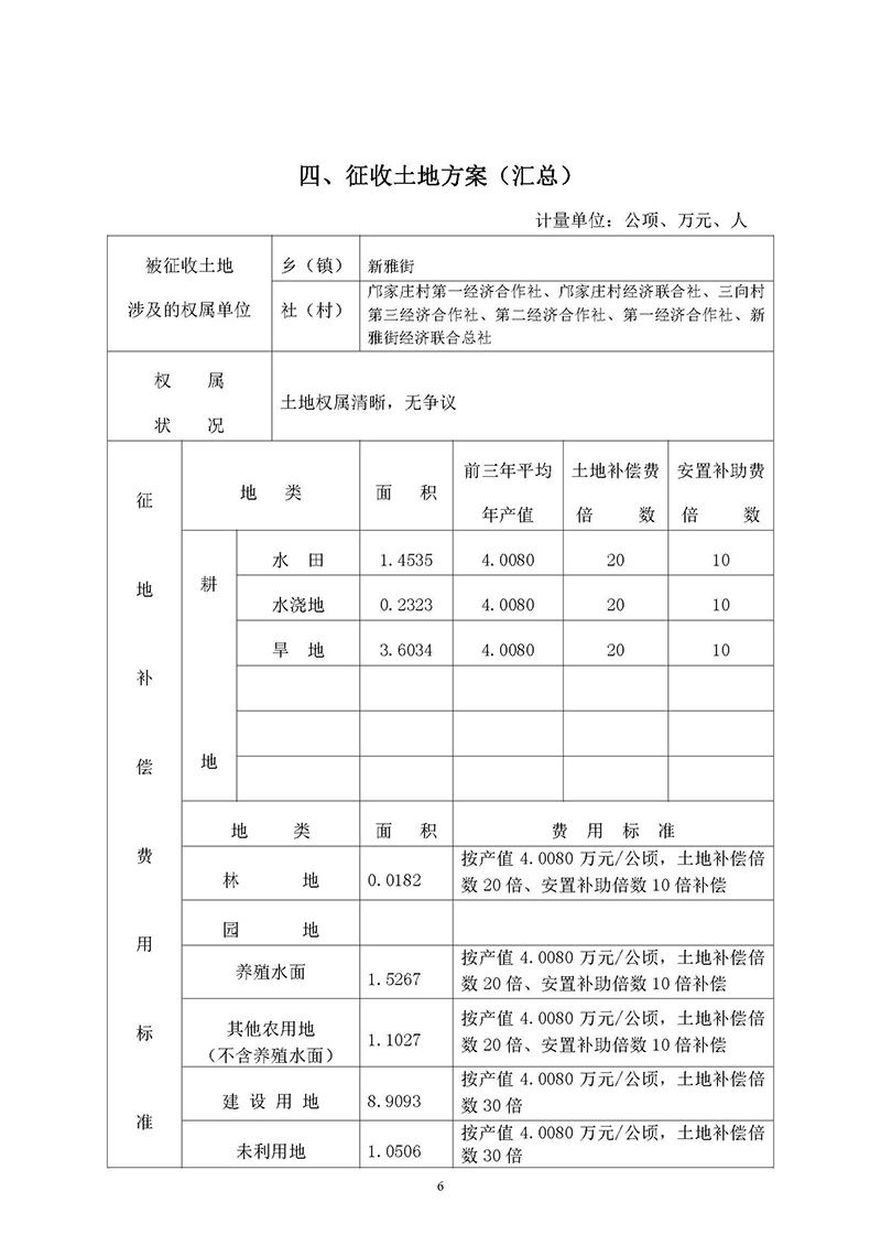 15成人直播平台
成人直播平台
2019年度第三十六批次城镇建设用地一书三方案_页面_04.jpg