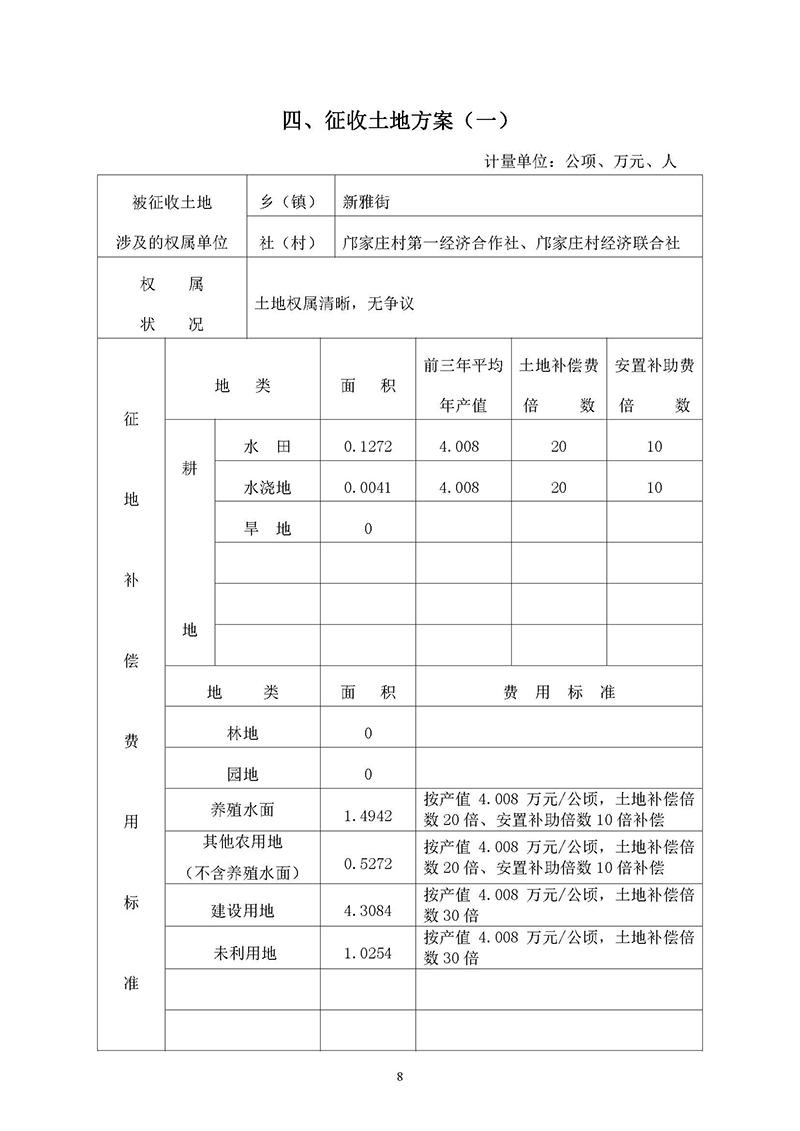15成人直播平台
成人直播平台
2019年度第三十六批次城镇建设用地一书三方案_页面_06.jpg