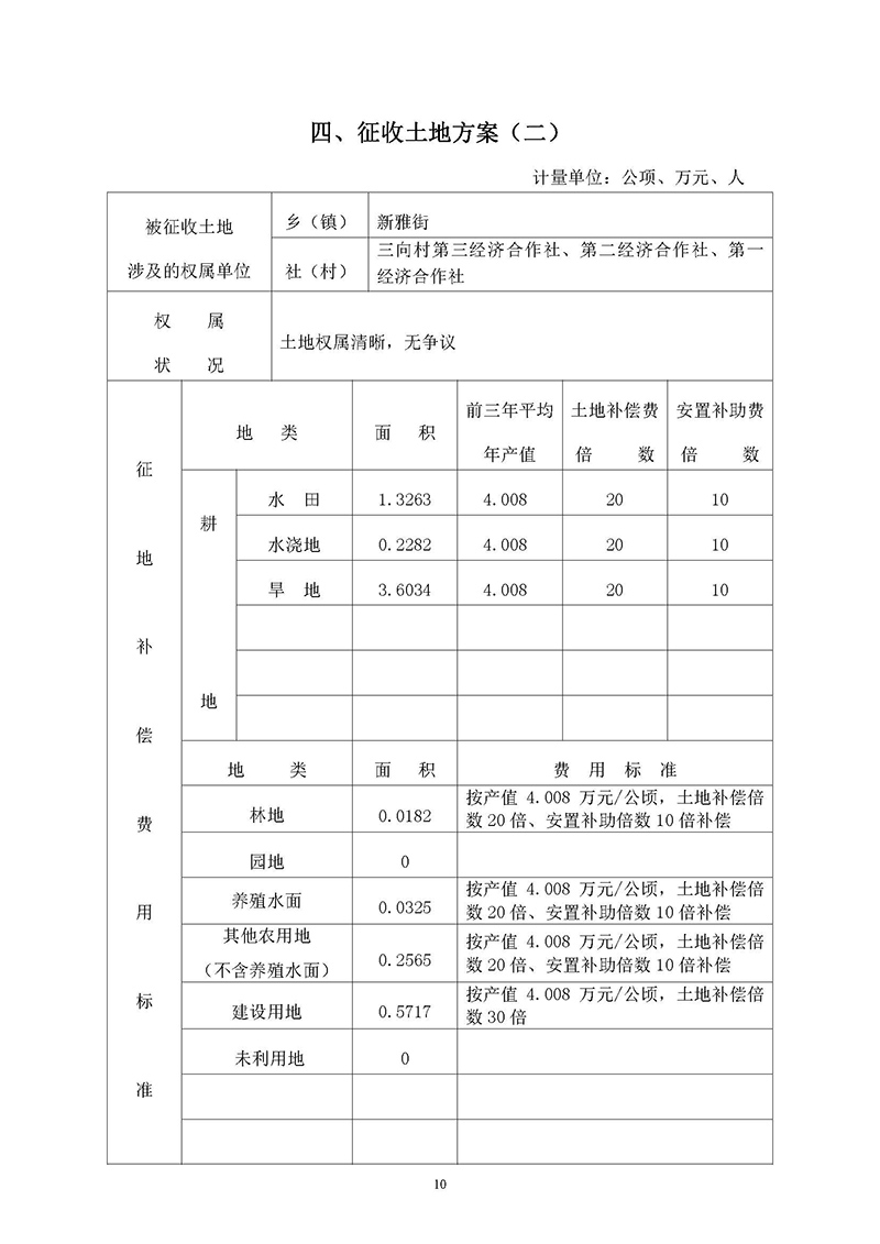 15成人直播平台
成人直播平台
2019年度第三十六批次城镇建设用地一书三方案_页面_08.jpg