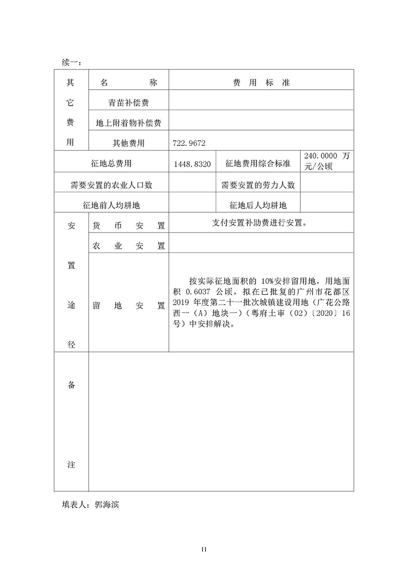 15成人直播平台
成人直播平台
2019年度第三十六批次城镇建设用地一书三方案_页面_09.jpg