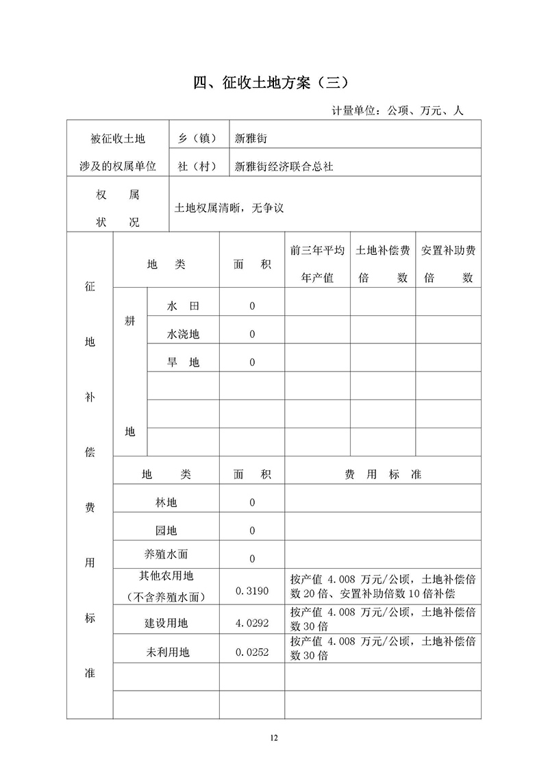 15成人直播平台
成人直播平台
2019年度第三十六批次城镇建设用地一书三方案_页面_10.jpg