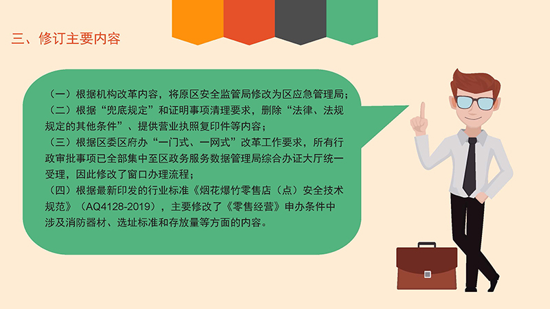 成人直播平台
应急管理局关于成人直播平台
烟花爆竹经营许可办理程序的政策解读-图文版_页面_7.jpg
