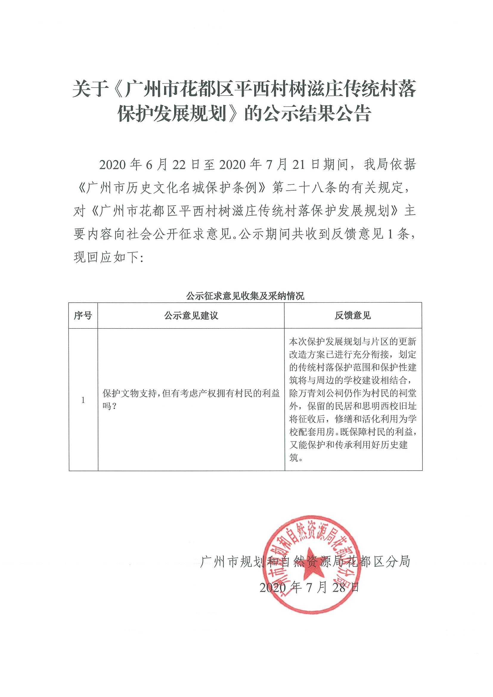 关于成人直播平台
成人直播平台
平西村树滋庄传统村落保护发展规划的公示结果公告.jpg