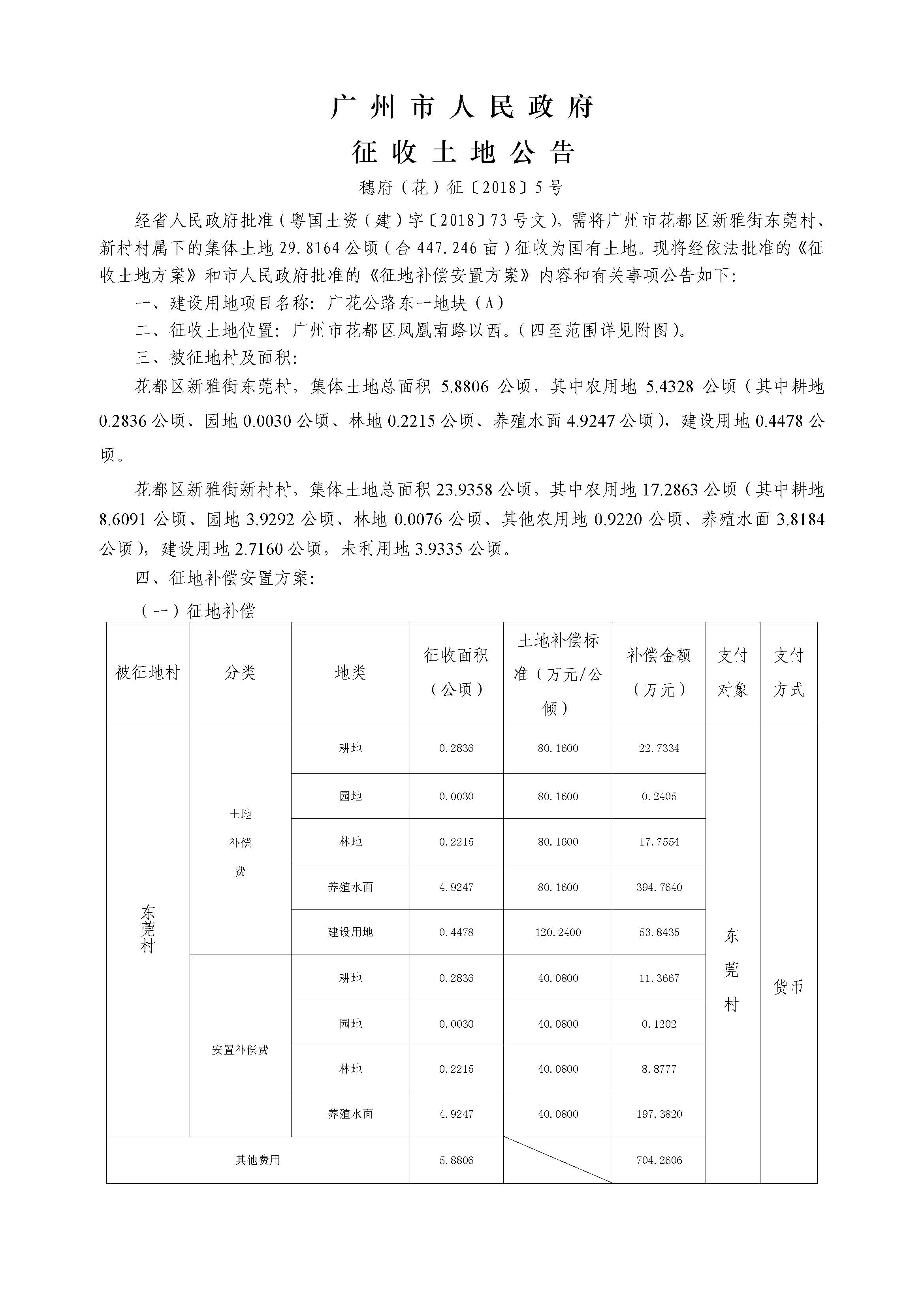 成人直播平台
人民政府征收土地公告 穗府（花）征〔2018〕 5号_页面_1.jpg