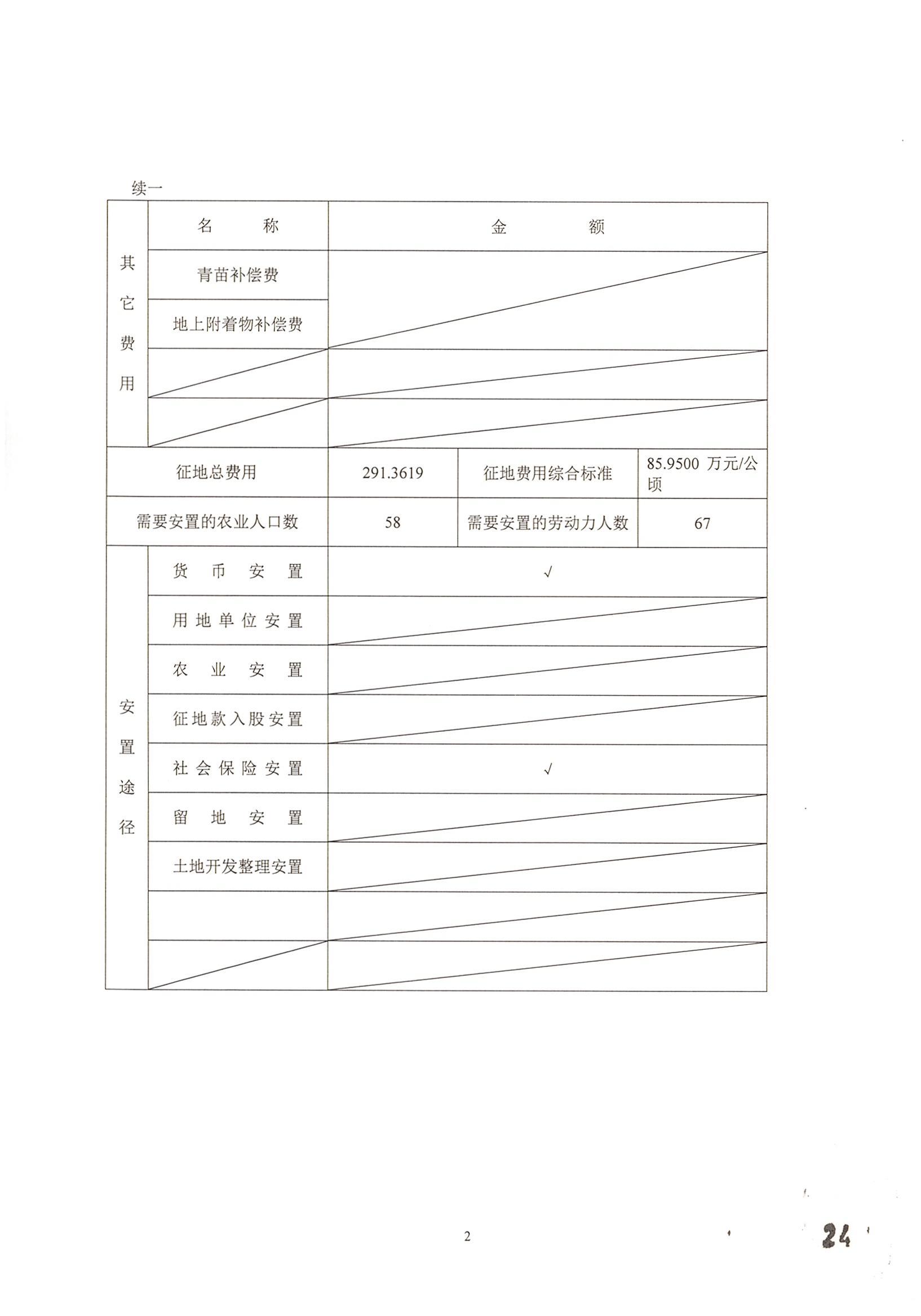成人直播平台
成人直播平台
2014年度第二批次城镇建设用地一书三方案_页面_6.jpg
