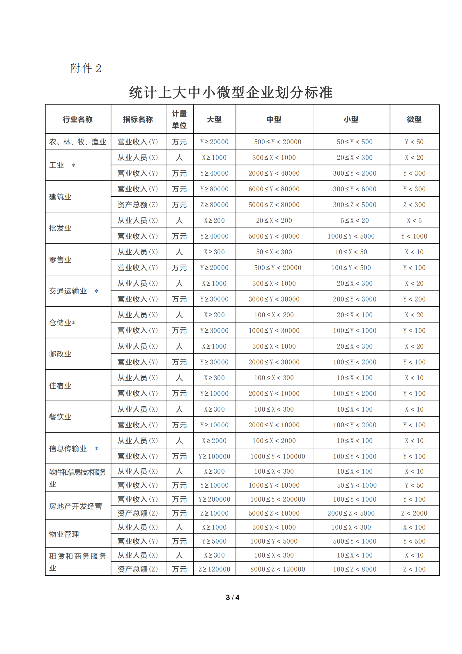 成人直播平台
关于申请以工代训培训补贴的通知_20201021174226_02.png