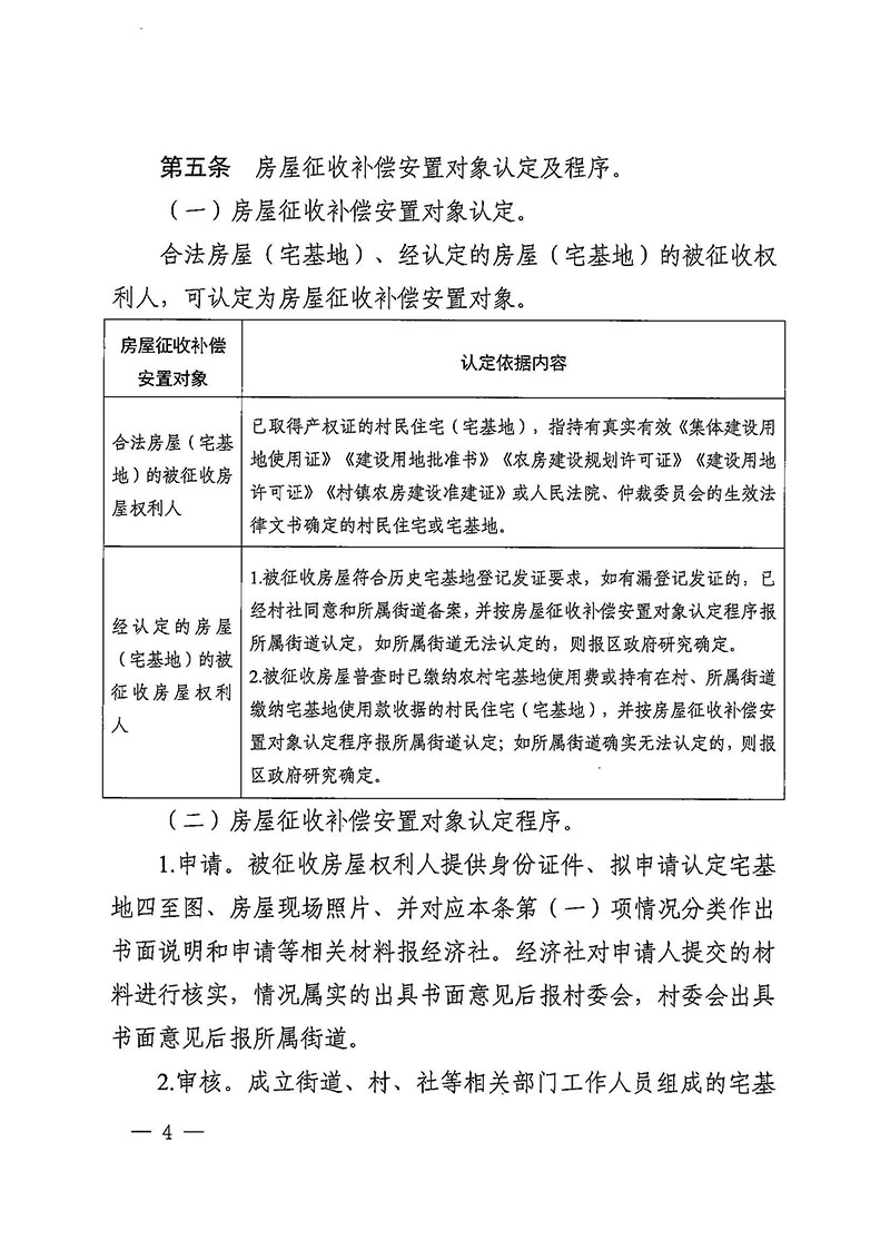成人直播平台
办公室关于印发广州至清远城际轨道交通广州白云至广州北段（成人直播平台
）项目农民集体所有土地上房屋征收补偿安置方案的通知花府办〔2020〕15号_页面_04.jpg