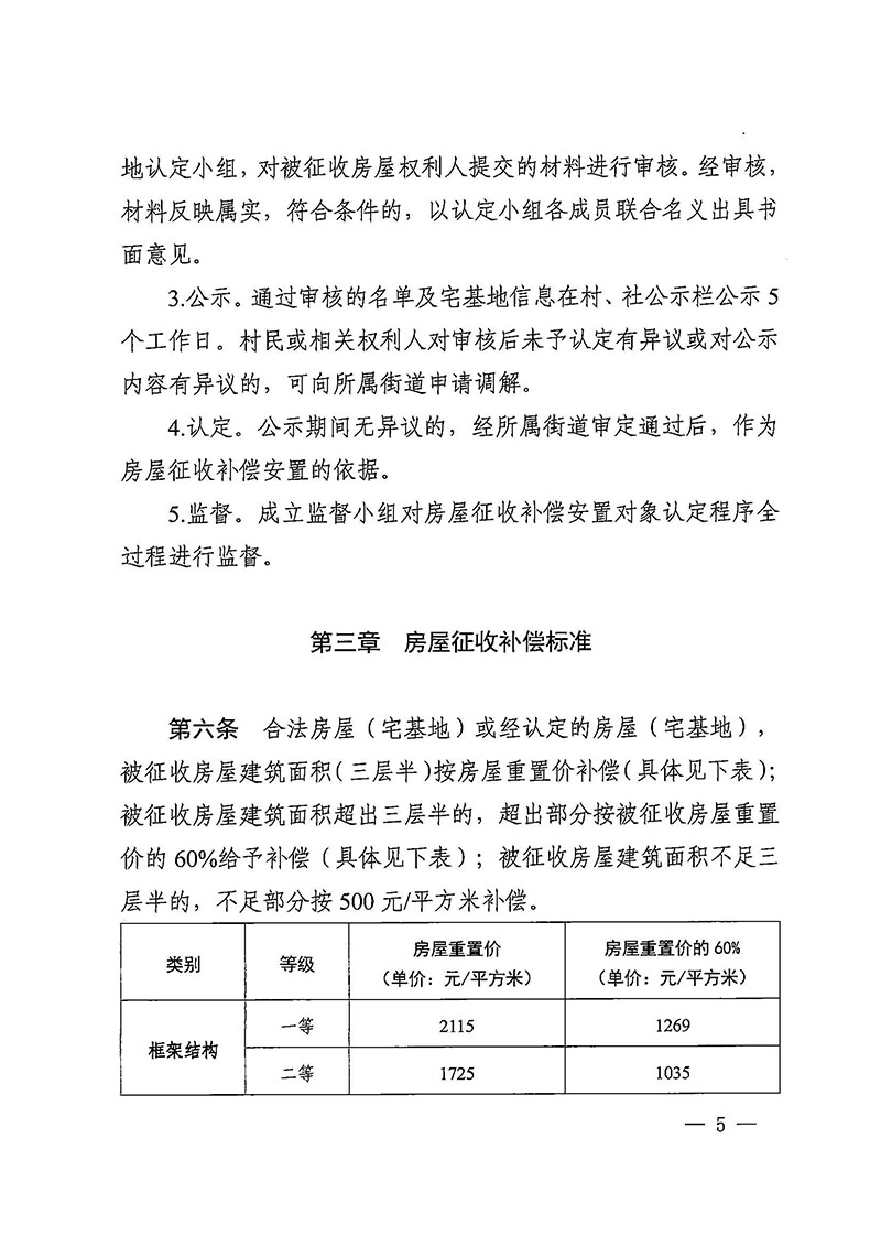成人直播平台
办公室关于印发广州至清远城际轨道交通广州白云至广州北段（成人直播平台
）项目农民集体所有土地上房屋征收补偿安置方案的通知花府办〔2020〕15号_页面_05.jpg