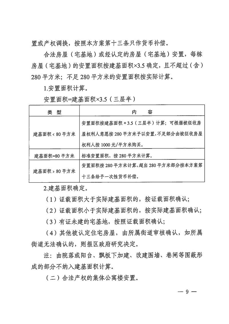 成人直播平台
办公室关于印发广州至清远城际轨道交通广州白云至广州北段（成人直播平台
）项目农民集体所有土地上房屋征收补偿安置方案的通知花府办〔2020〕15号_页面_09.jpg