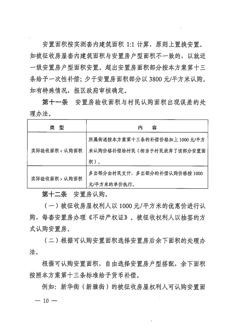 成人直播平台
办公室关于印发广州至清远城际轨道交通广州白云至广州北段（成人直播平台
）项目农民集体所有土地上房屋征收补偿安置方案的通知花府办〔2020〕15号_页面_10.jpg
