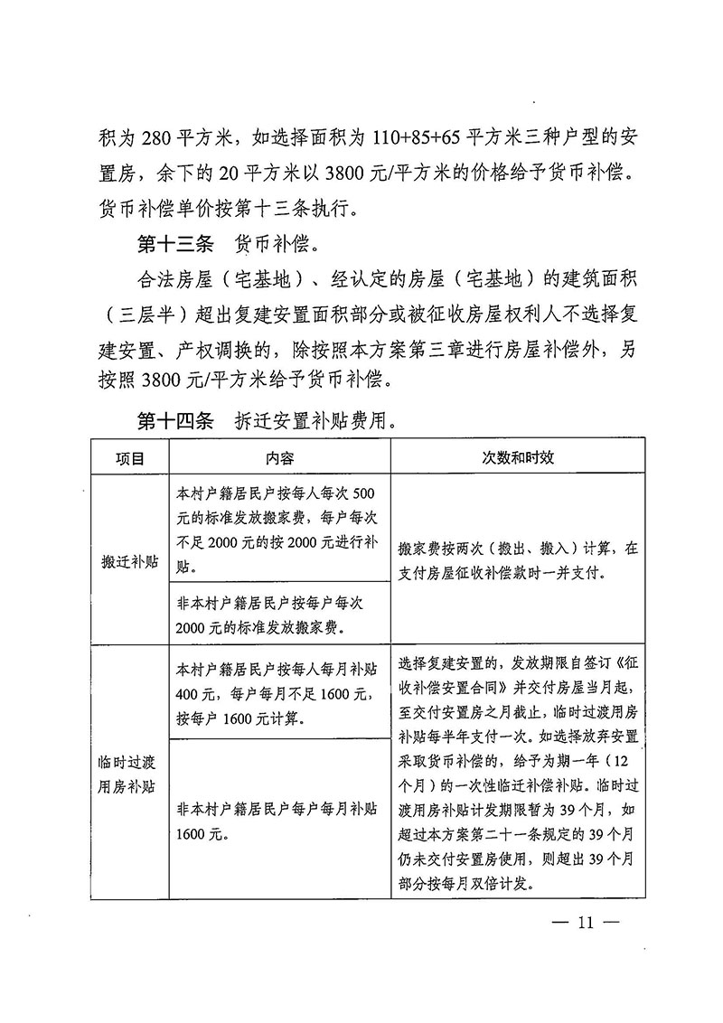 成人直播平台
办公室关于印发广州至清远城际轨道交通广州白云至广州北段（成人直播平台
）项目农民集体所有土地上房屋征收补偿安置方案的通知花府办〔2020〕15号_页面_11.jpg