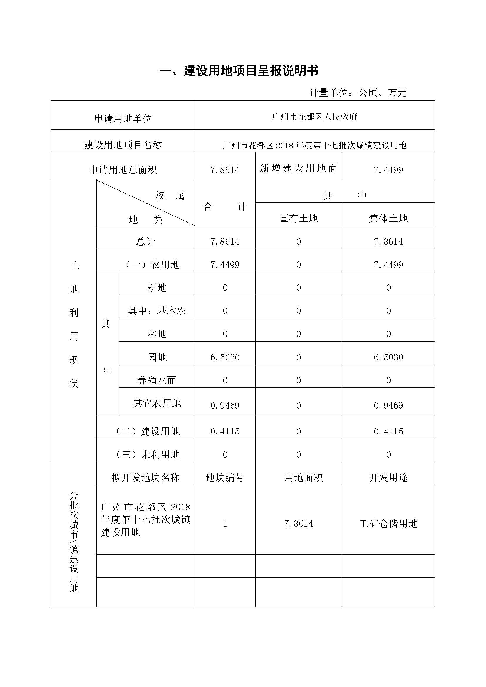 成人直播平台
成人直播平台
2018年度第十七批次一书三方案_页面_01.jpg