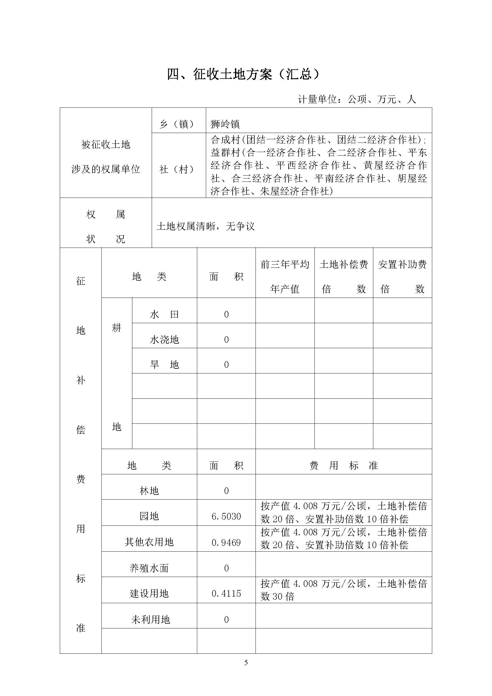 成人直播平台
成人直播平台
2018年度第十七批次一书三方案_页面_05.jpg