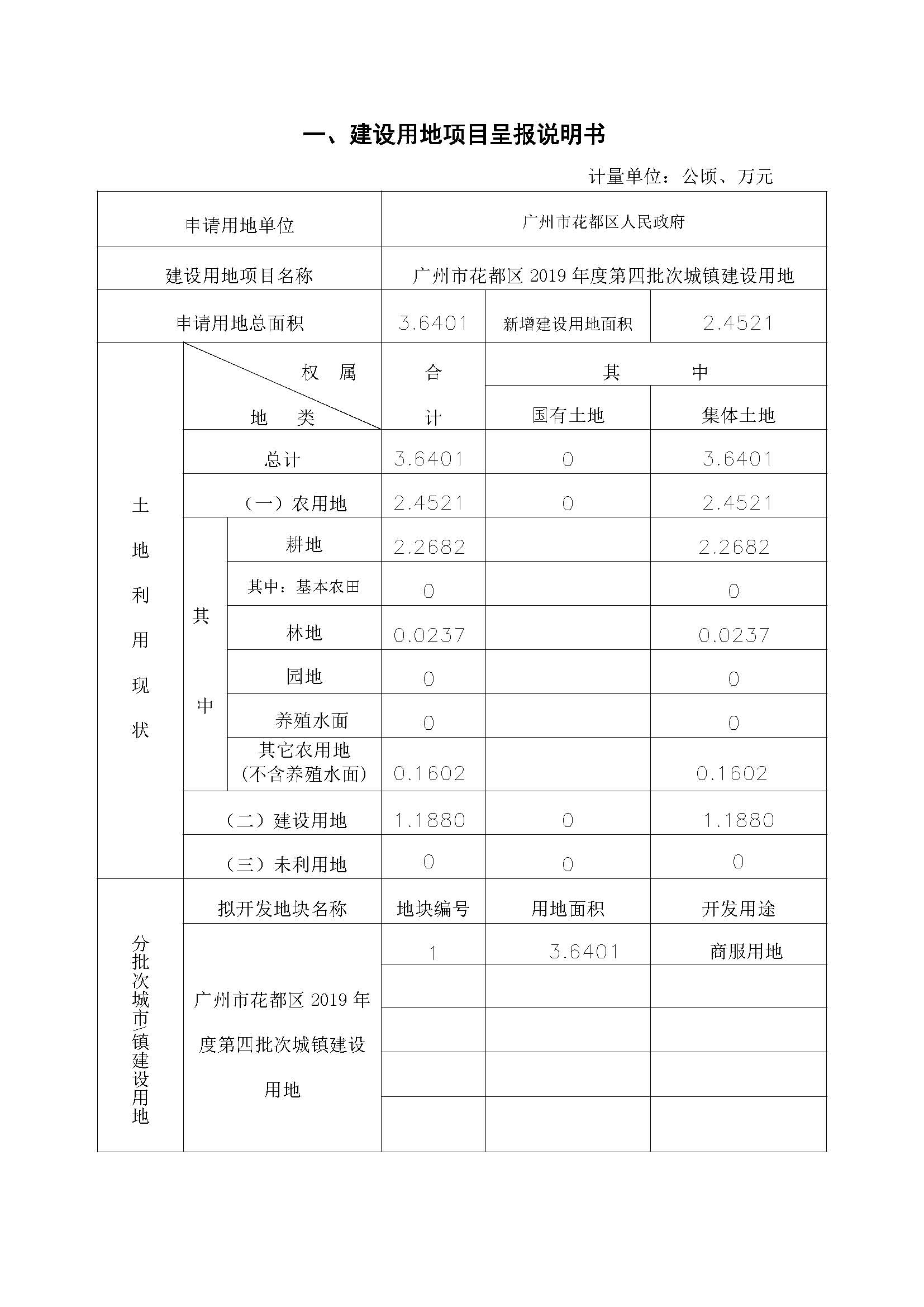 成人直播平台
成人直播平台
2019年度第四批次一书三方案_页面_01.jpg