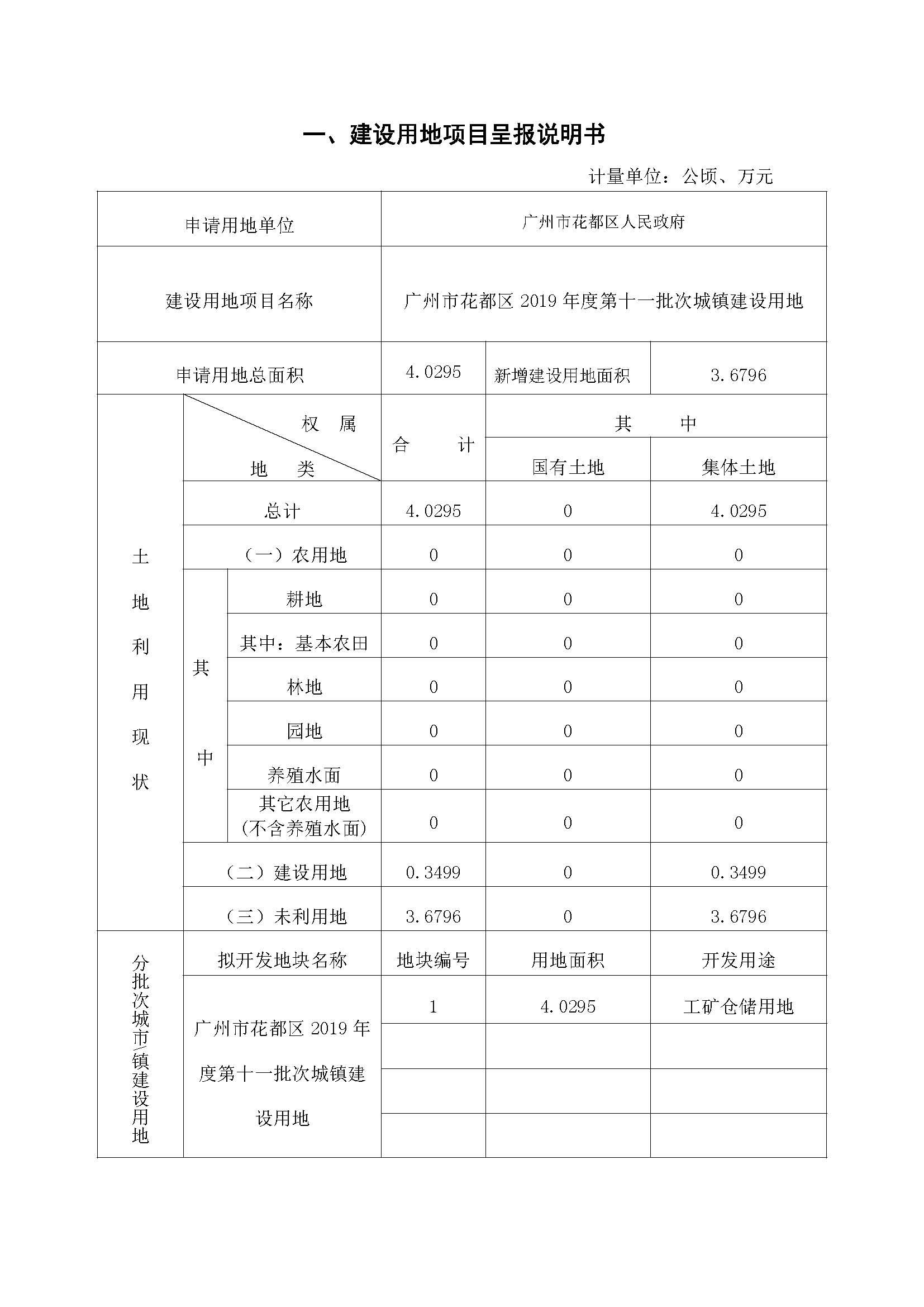 成人直播平台
成人直播平台
2019年度第十一批次一书三方案_页面_1.jpg