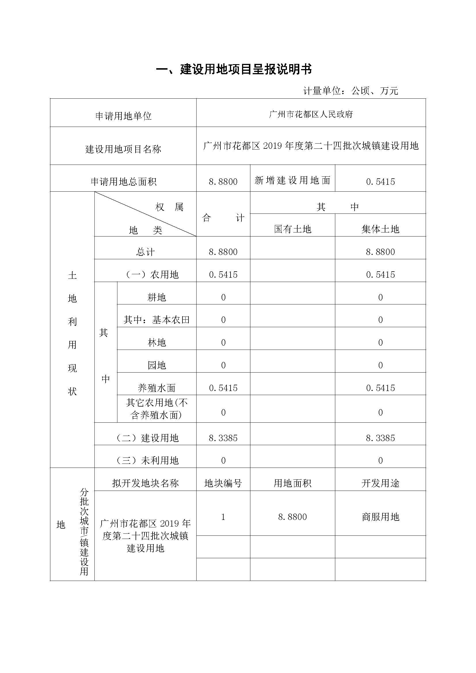 成人直播平台
成人直播平台
2019年度第二十四批次一书三方案_页面_1.jpg