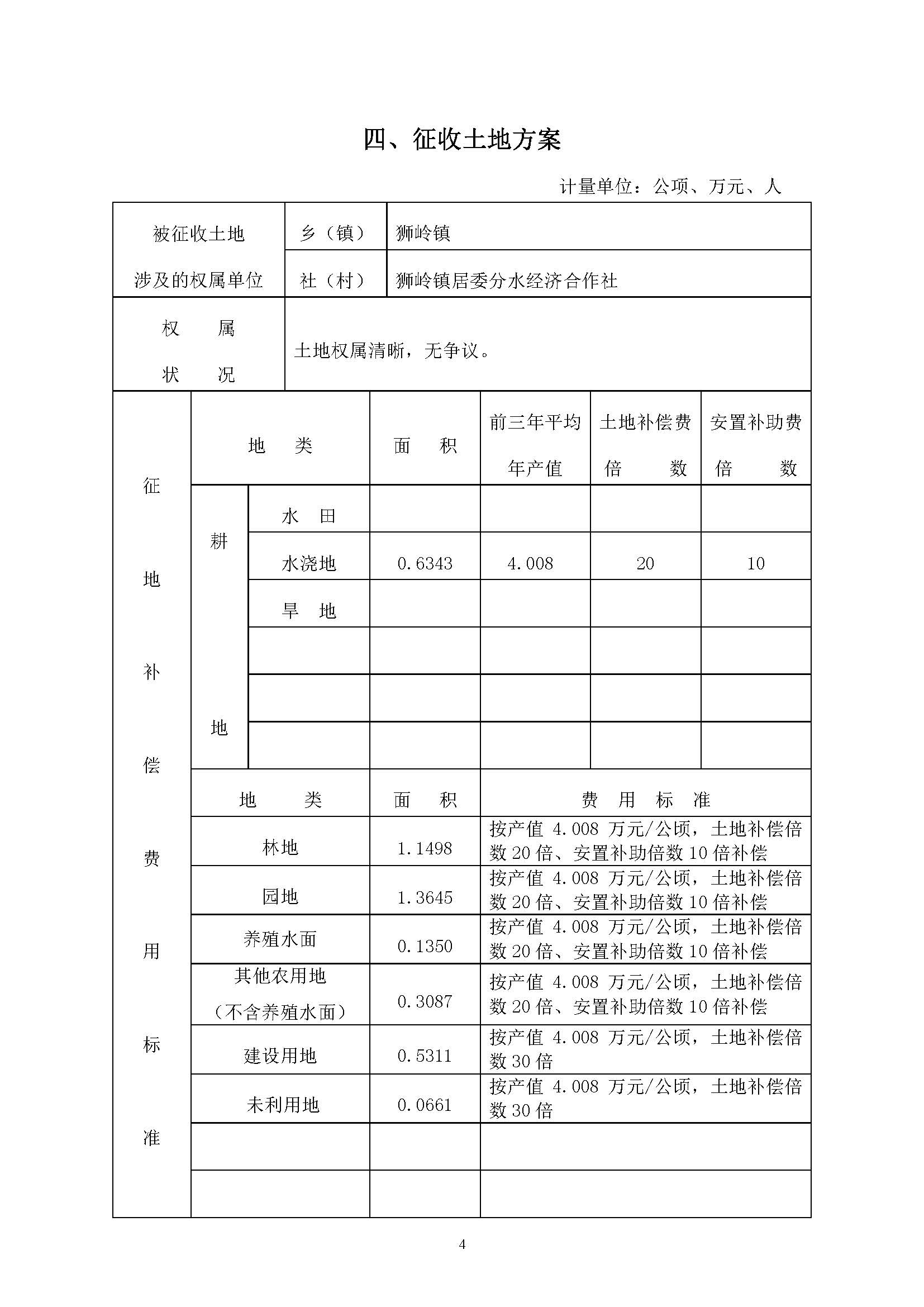 成人直播平台
成人直播平台
2019年度第二十二批次城镇建设用地一书三方案_页面_4.jpg