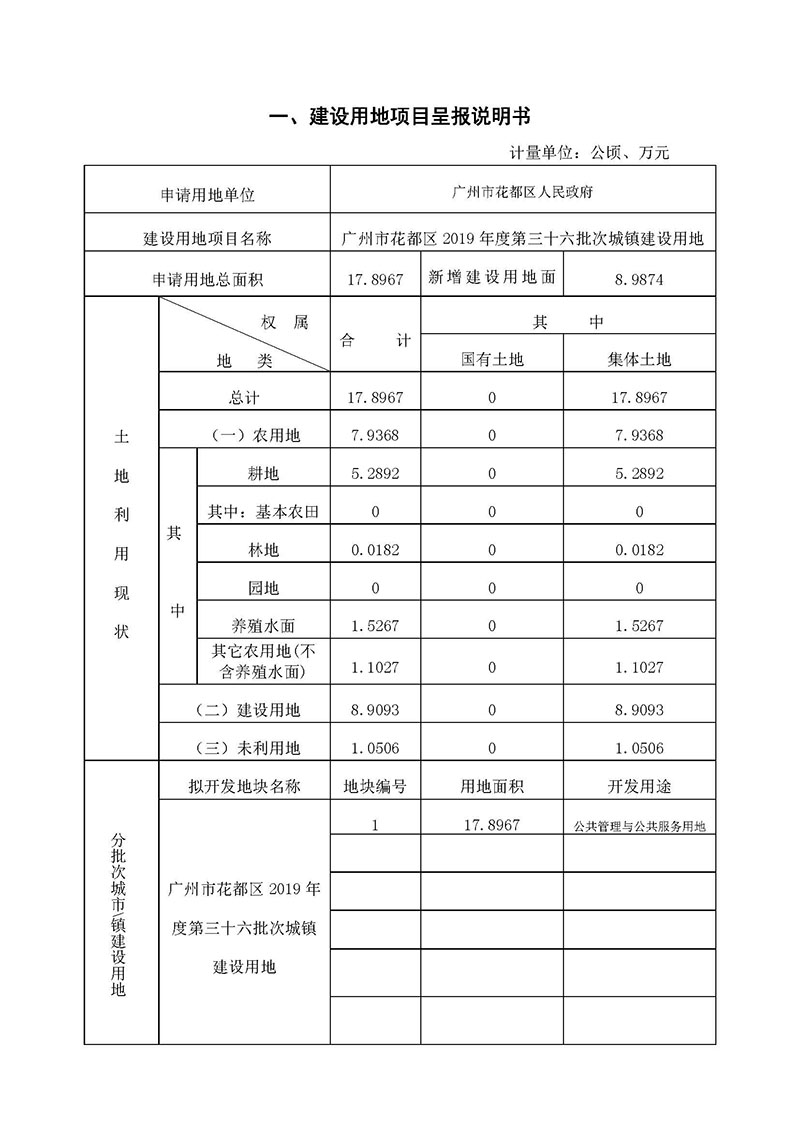 成人直播平台
成人直播平台
2019年度第三十六批次城镇建设用地一书三方案_页面_01.jpg