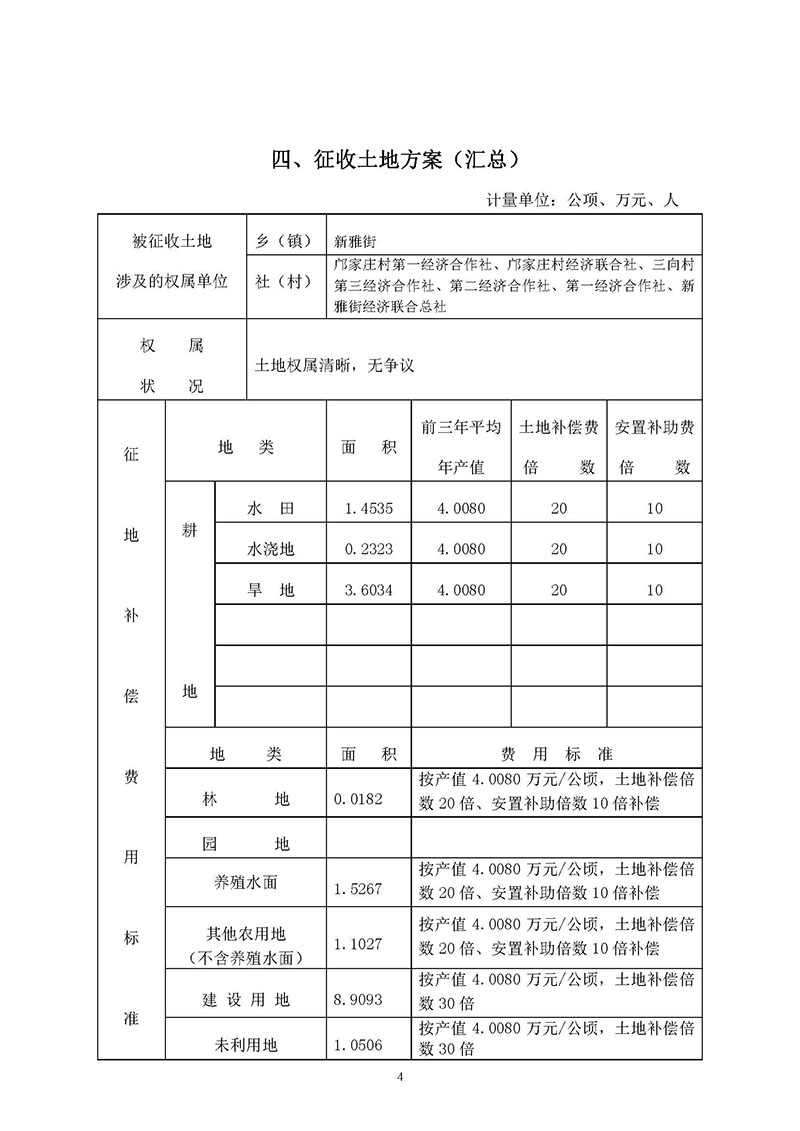 成人直播平台
成人直播平台
2019年度第三十六批次城镇建设用地一书三方案_页面_04.jpg