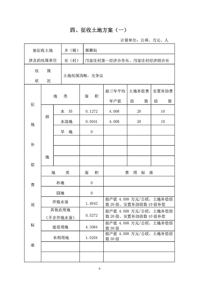 成人直播平台
成人直播平台
2019年度第三十六批次城镇建设用地一书三方案_页面_06.jpg