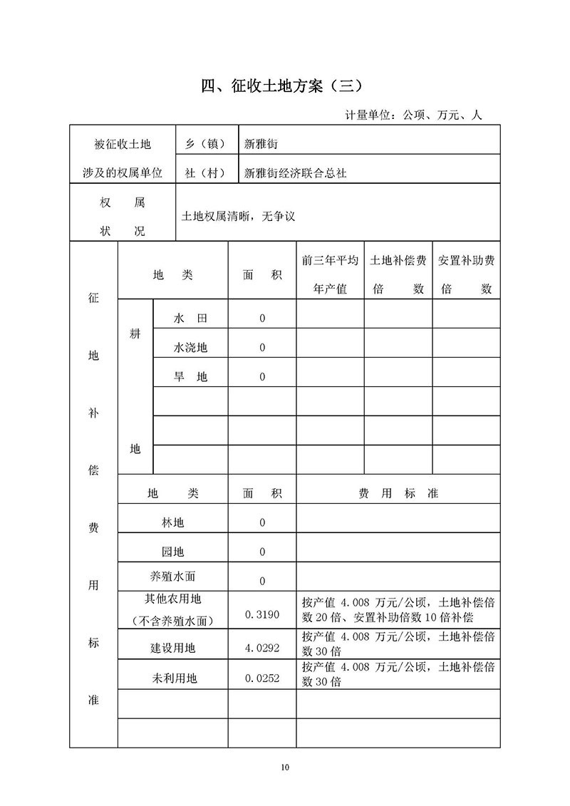 成人直播平台
成人直播平台
2019年度第三十六批次城镇建设用地一书三方案_页面_10.jpg