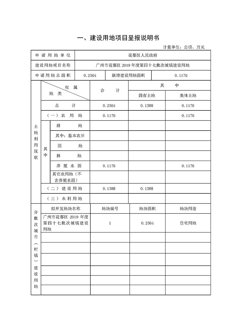 成人直播平台
成人直播平台
2019年度第四十七批次城镇建设用地一书三方案_页面_1.jpg