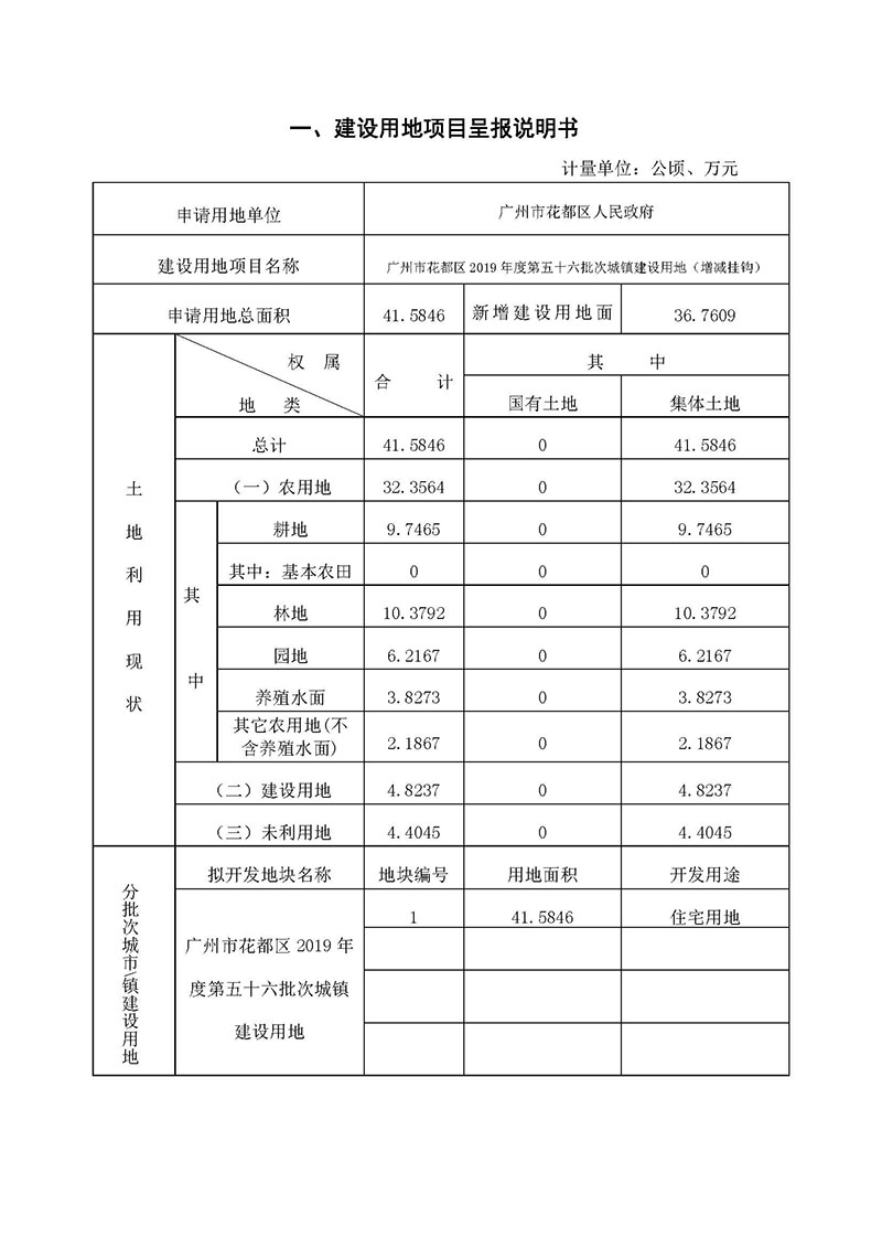 成人直播平台
成人直播平台
2019年度第五十六批次城镇建设用地一书三方案_页面_1.jpg