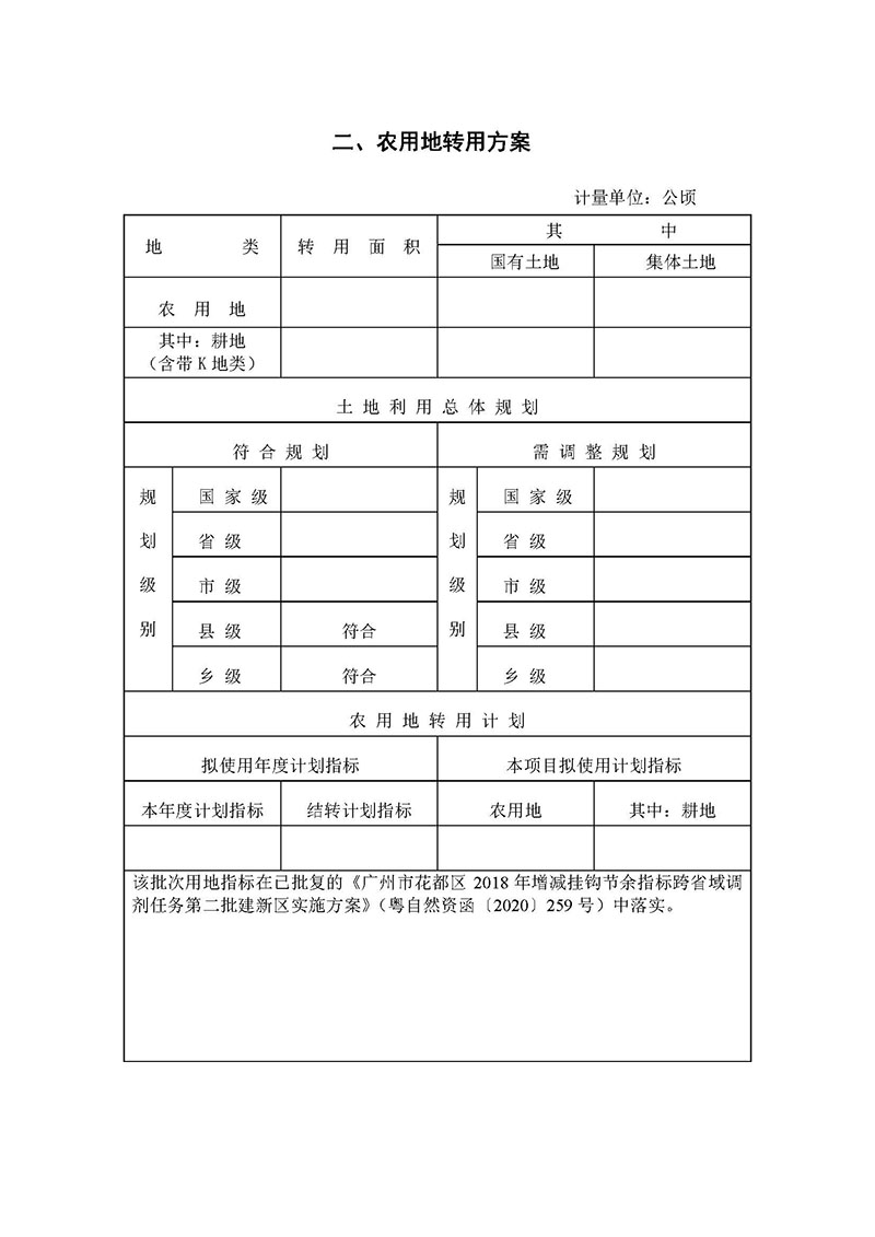 成人直播平台
成人直播平台
2019年度第五十六批次城镇建设用地一书三方案_页面_2.jpg
