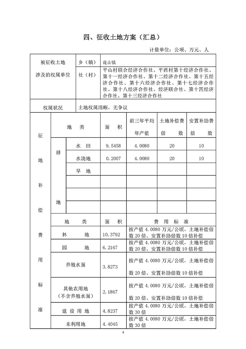 成人直播平台
成人直播平台
2019年度第五十六批次城镇建设用地一书三方案_页面_4.jpg