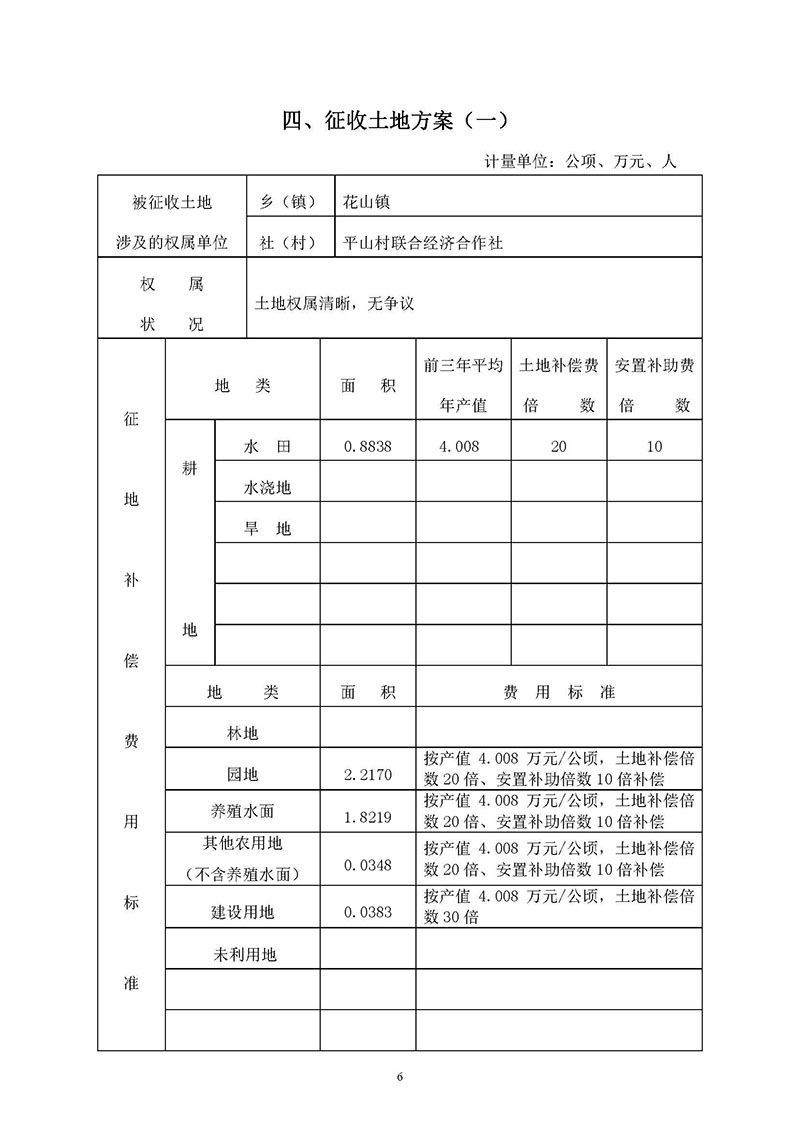 成人直播平台
成人直播平台
2019年度第五十六批次城镇建设用地一书三方案_页面_6.jpg