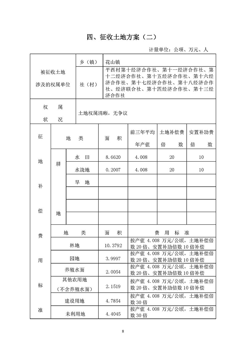成人直播平台
成人直播平台
2019年度第五十六批次城镇建设用地一书三方案_页面_8.jpg