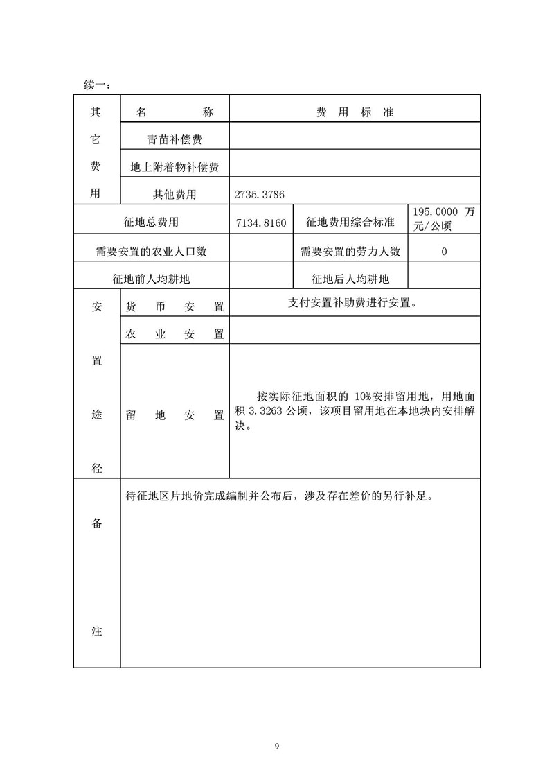成人直播平台
成人直播平台
2019年度第五十六批次城镇建设用地一书三方案_页面_9.jpg