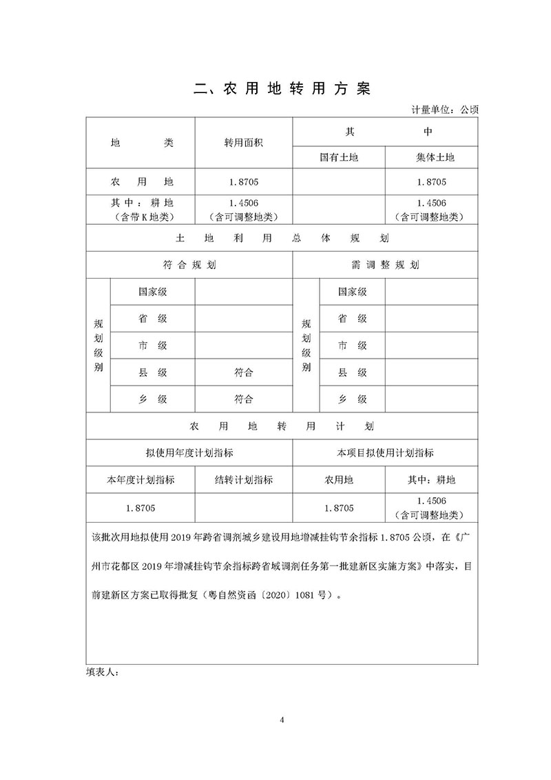 成人直播平台
成人直播平台
2020年度第三批次城镇建设用地一书三方案_页面_2.jpg