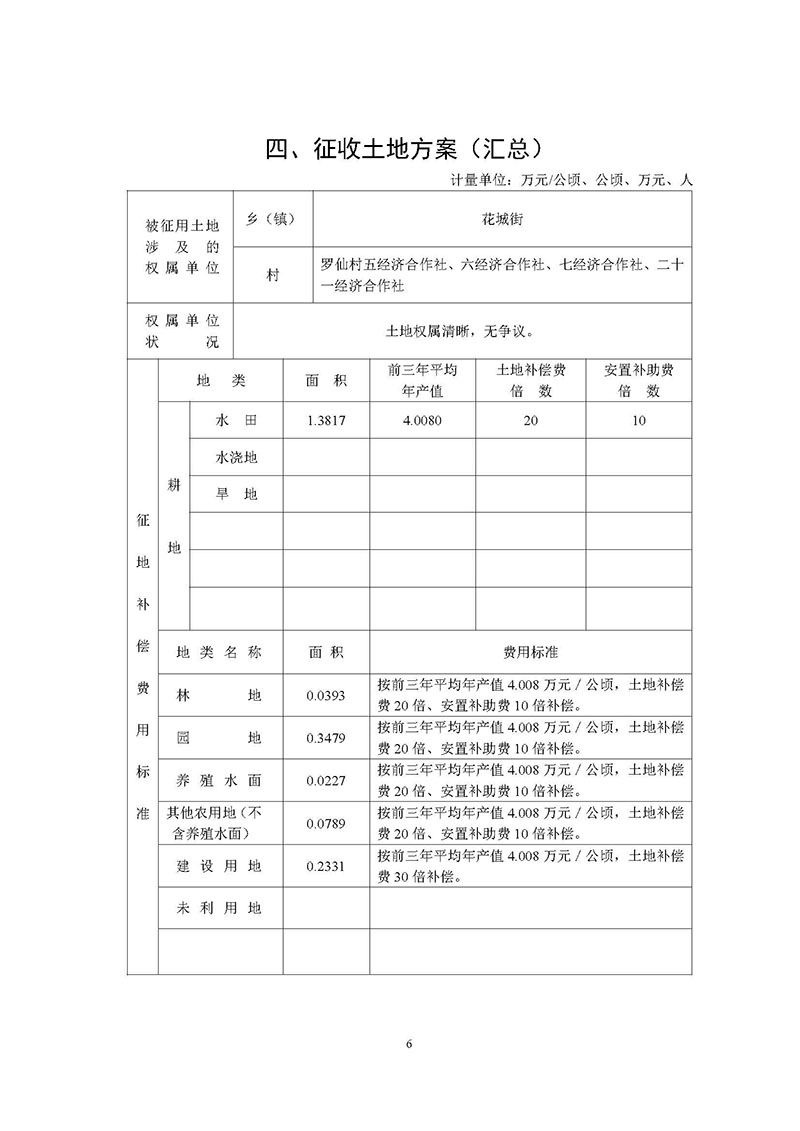 成人直播平台
成人直播平台
2020年度第三批次城镇建设用地一书三方案_页面_4.jpg