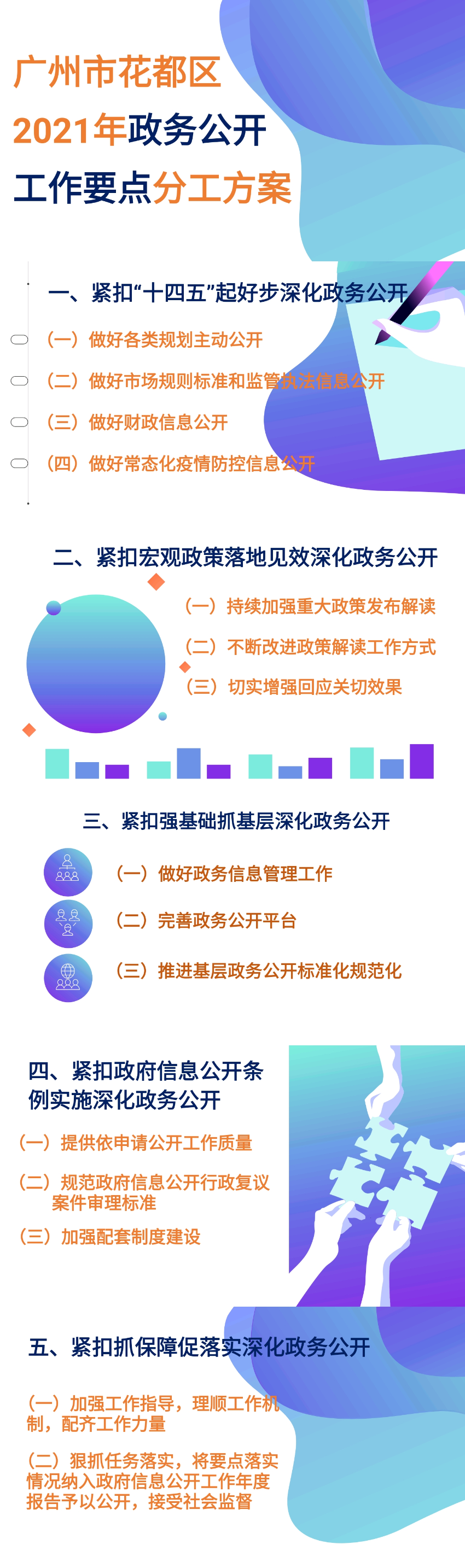 一图读懂：成人直播平台
成人直播平台
2021年政务公开工作要点分工方案.jpg