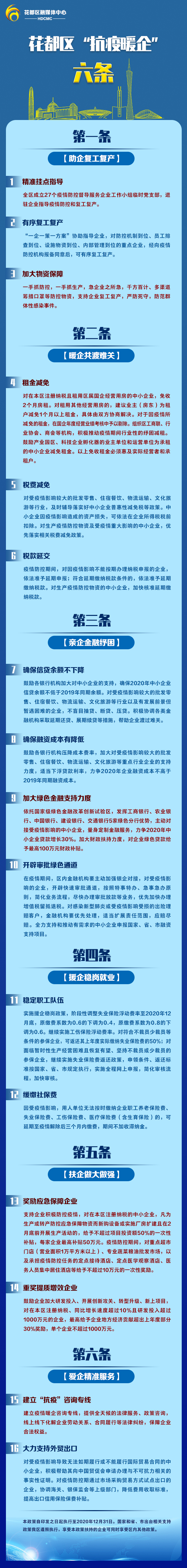 一图读懂成人直播平台
“抗疫暖企”六条.jpg