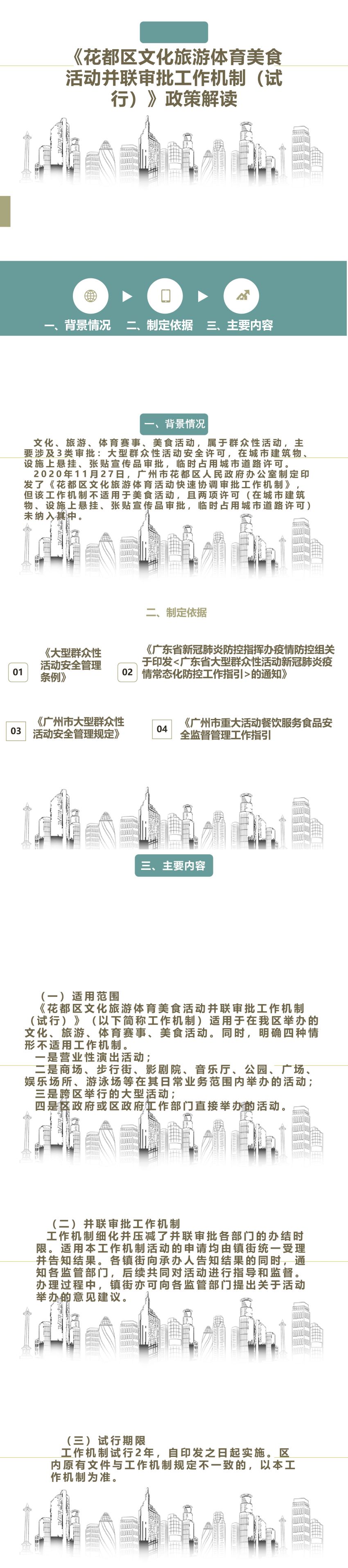 （定稿）政策解读-《成人直播平台
文化旅游体育美食活动并联审批工作机制》(1).jpg